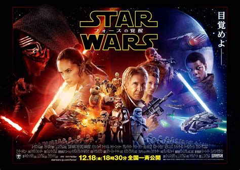 Star Wars 7 | Pelicula Trailer