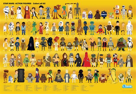 Star Wars Action Figure Compendium Poster by Christopher Lee