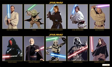 Star Wars People Names Pictures to Pin on Pinterest ...