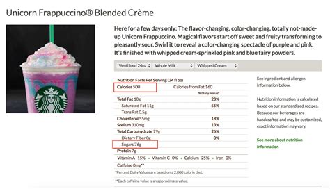 Starbucks  Unicorn Frappuccino is a Weapon of Mass ...