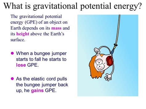 STARTER: List the different types of POTENTIAL energy ...