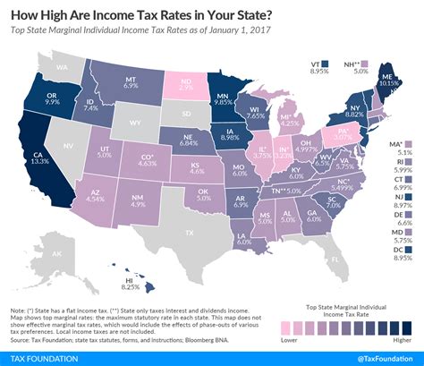 State Individual Income Tax Rates and Brackets 2017   Tax ...