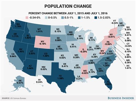 State population growth 2016   Business Insider