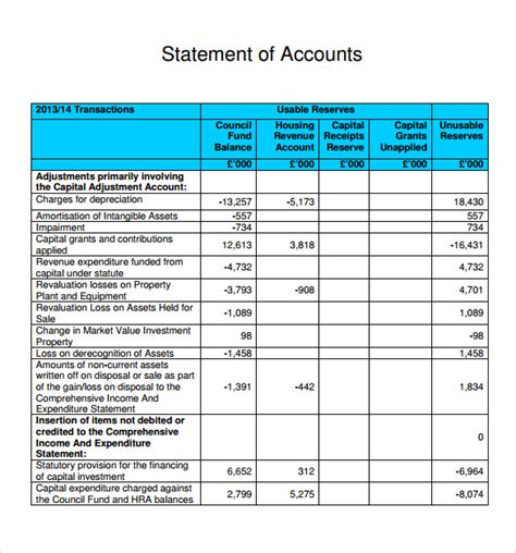 Statement Of Account Template   10+ Download Documents In ...