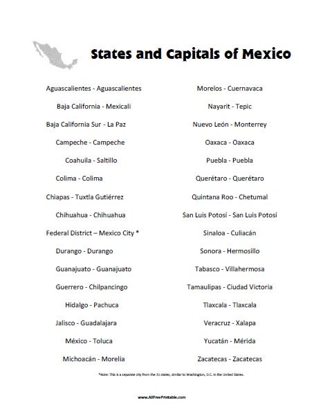 States and Capitals of Mexico List   Free Printable ...