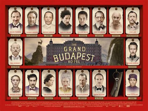 “The Grand Budapest Hotel” Casting Review