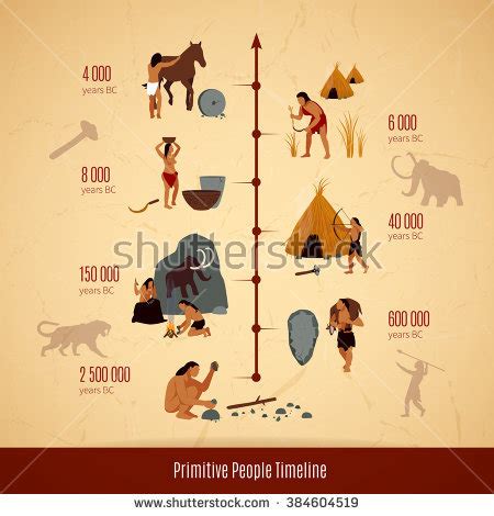 Stone Age Stock Images, Royalty Free Images & Vectors ...