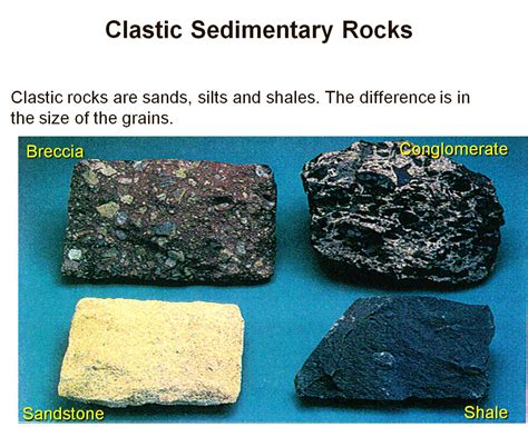 StonedEarth: What are SEDIMENTARY ROCKS?