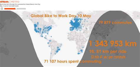 Strava Global Ride to Work Day results   CAPE EPIC 2018