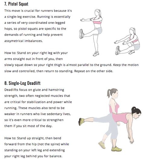 Strength Conditioning For Runners Build Your...   IT S ALL ...