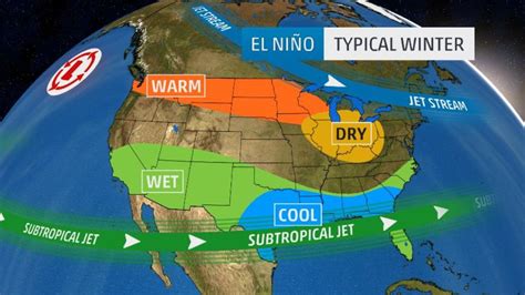Strong El Niño Expected to Last Through Winter and Into ...