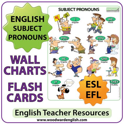 Subject Pronouns in English – Chart – Flash Cards ...