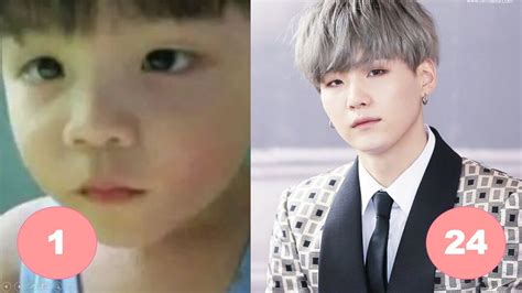 Suga BTS Childhood | From 1 To 24 Years Old   YouTube
