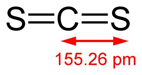 Sulfuro de carbono   Wikipedia, la enciclopedia libre