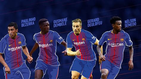 Summer 2017 first team ins and outs at FC Barcelona   FC ...