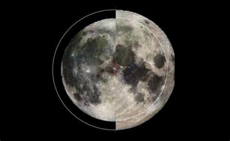 Superluna, luna azul, luna de sangre y eclipse lunar 2018 ...