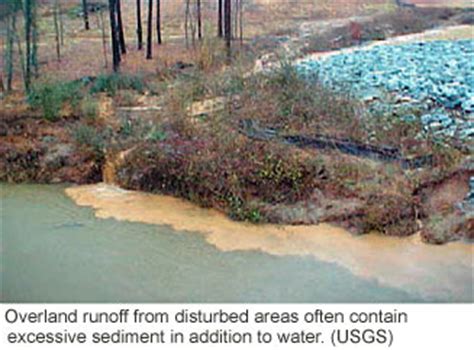 Surface Runoff   The Water Cycle, from USGS Water Science ...