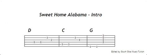 Sweet Home Alabama   Lynyrd Skynyrd   South Glos Music Tuition
