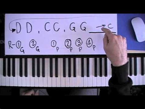 Sweet Home Alabama  Piano Tutorial Part 2 Chorus   YouTube