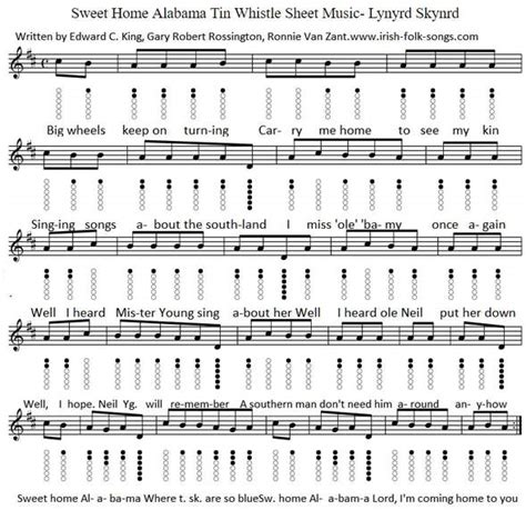 Sweet Home Alabama Sheet Music In D   Irish folk songs