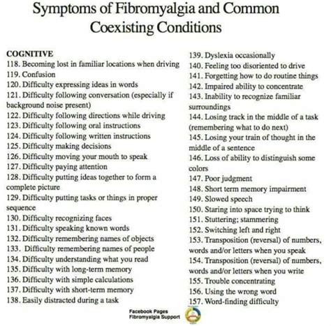 Symptoms of fibro and common coexisting conditions