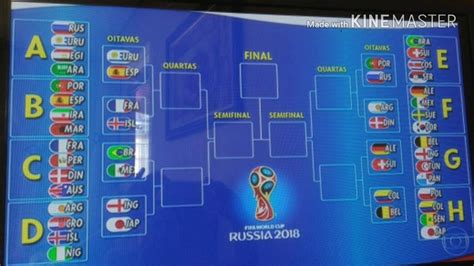 Tabela da copa do mundo na Rússia   YouTube