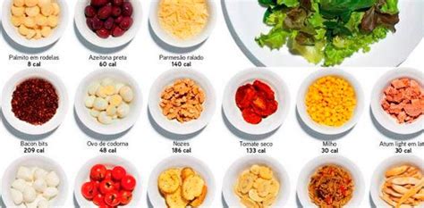 Tabela de Calorias   quantas calorias tem em cada alimento ...