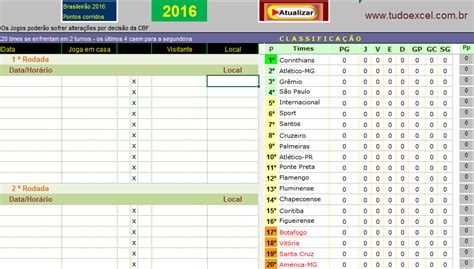 Tabela Do Brasileirao 2016 | newhairstylesformen2014.com