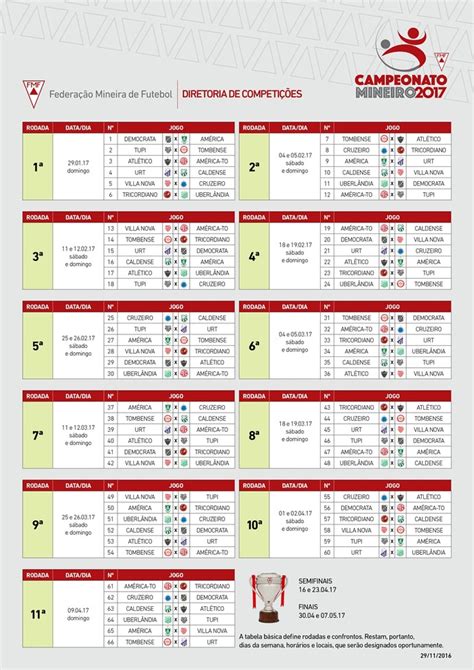 Tabela do campeonato brasileiro 2017 serie b brasileirao ...