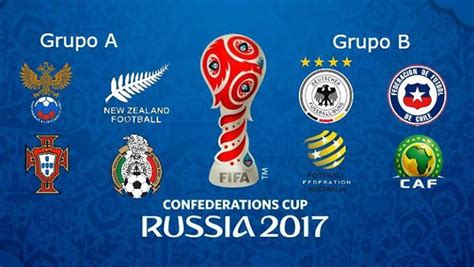 Tabla de posiciones Copa Confederaciones Rusia 2017 | Fase ...