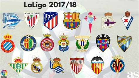 Tabla de posiciones de la Liga Española 2017 2018   Diario ...