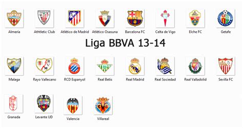 tabla de posiciones liga bbva 2013 2014 tabla de ...