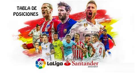 Tabla de posiciones Liga Española Santander 2018 2019