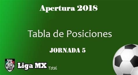 Tabla de Posiciones Liga MX de la Jornada 5 del Torneo de ...
