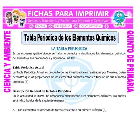 Tabla Periodica de los Elementos Quimicos para Quinto de ...