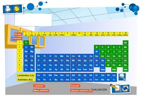 Tabla periódica. Física y Química para 3º de Secundaria ...