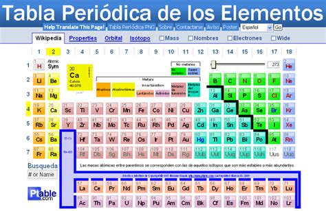 Tabla Periodica Interactiva Descargar Images   Periodic ...