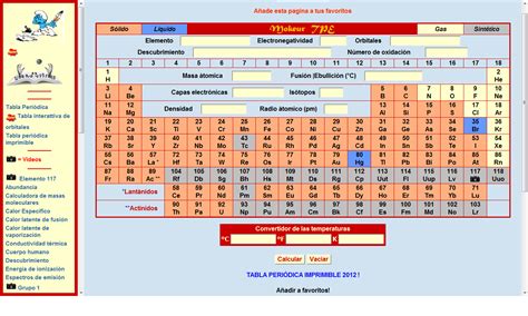 Tabla Periodica Junta De Andalucia Choice Image   Periodic ...