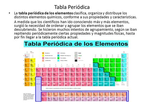 Tabla Periódica La tabla periódica de los elementos ...