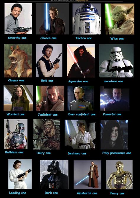Tag My Buddy | Star Wars Character Personalities / Tag ...