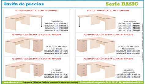 Tarifas Serie Basic muebles de oficina | Muebles y sillas ...