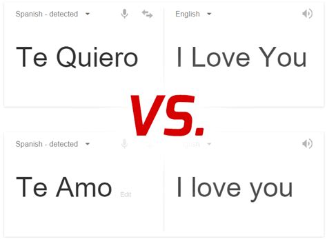 Te Amo vs. Te Quiero: Differences in  I Love You  in ...
