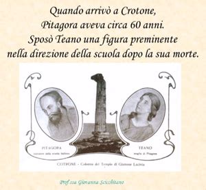 Teano de Crotona, la primera matemática   Historia ...