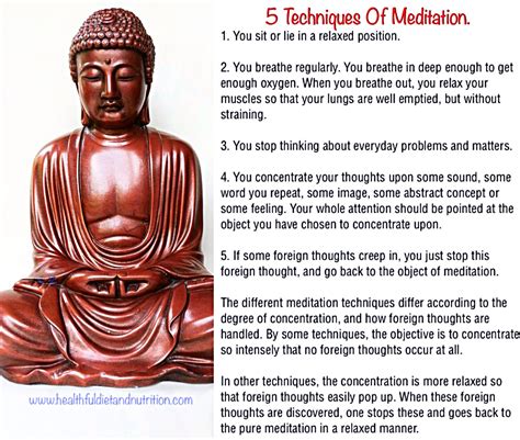 Techniques of meditation by osho