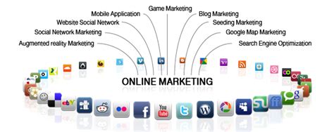 Technoking Raipur | Online Marketing