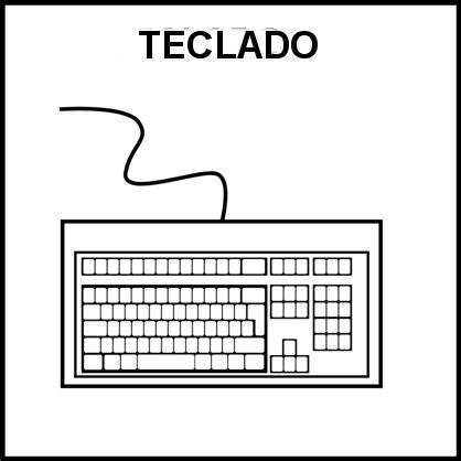 TECLADO | EducaSAAC