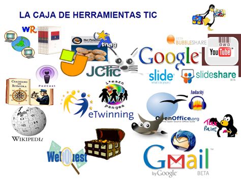 Tecnología Educativa