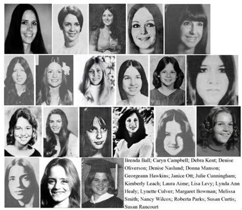 Ted Bundy Victims | ted bundy victims pictures images ted ...