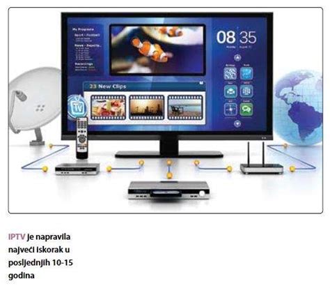 Tehnologije prikaza televizijskih programa | PC CHIP