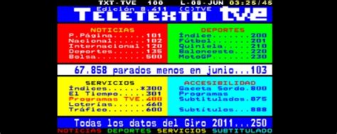 Teletexto | Guías Prácticas.COM